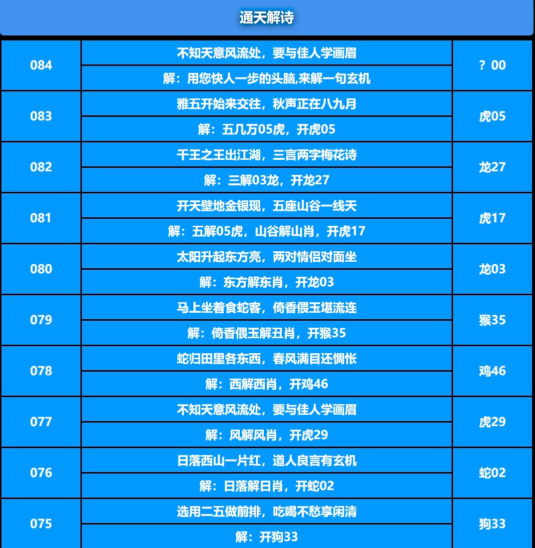 084期通天解诗[图]