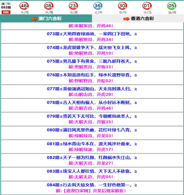084期百家网玄机[图]
